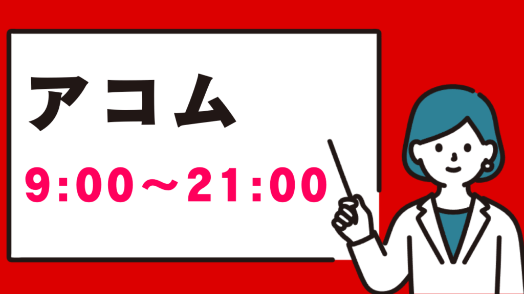 アコムの審査時間