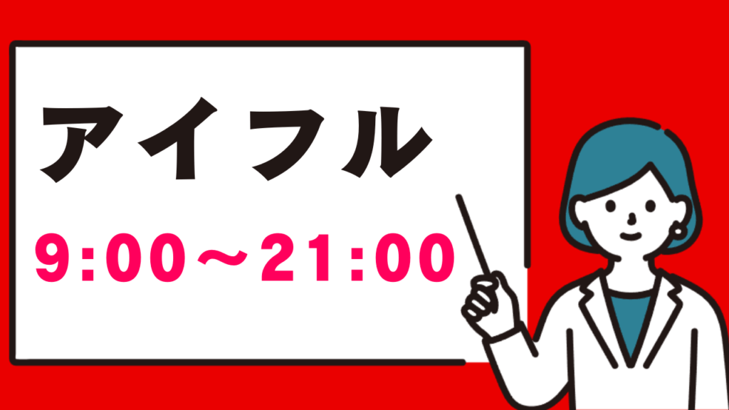 アイフルの審査時間