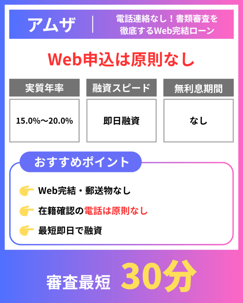 アムザ|電話連絡なし!書類審査を徹底するWeb完結ローン