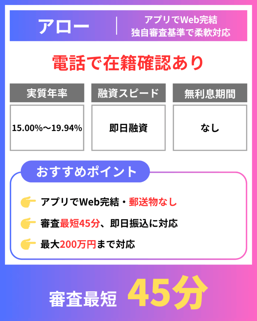 アロー|アプリでWeb完結、独自審査基準で柔軟対応