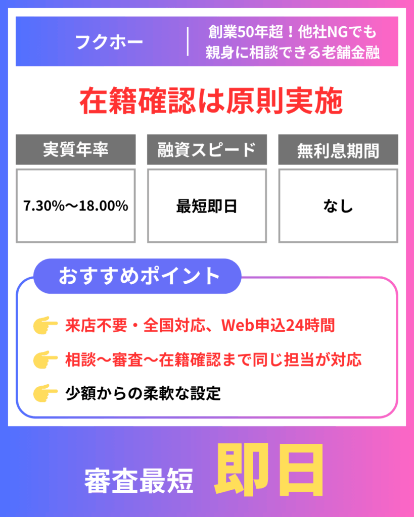 フクホー|創業50年超!他社NGでも親身に相談できる老舗金融