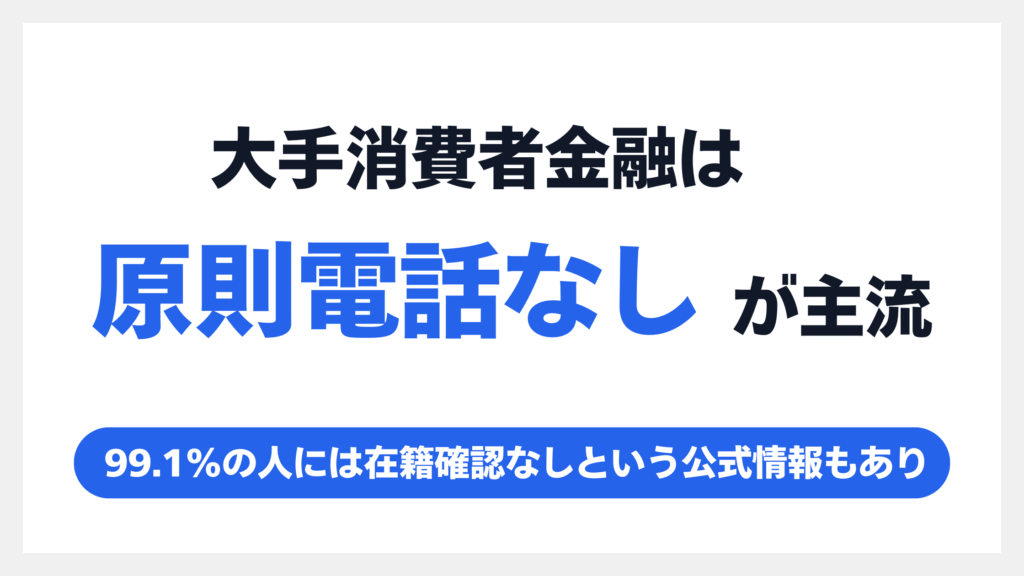 在籍確認なしのカードローンはWeb完結が鍵?原則電話連絡なしで申し込めるカードローン13選