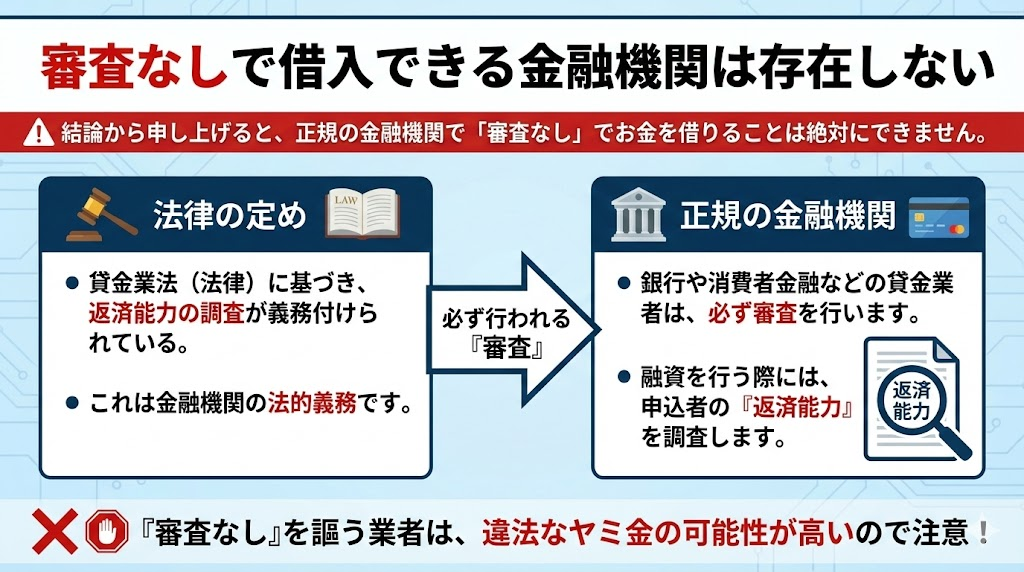 専業主婦がお金借りる即日融資ガイド！家族にバレないで借りる方法