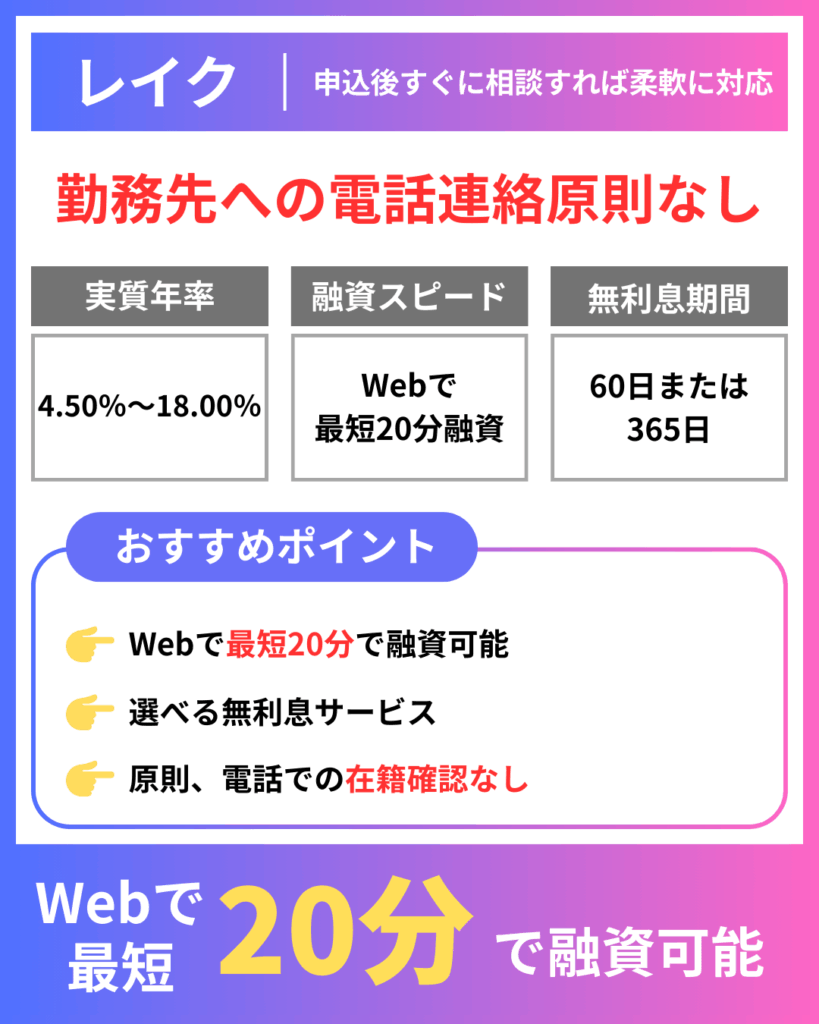 レイク|申込後すぐに相談すれば柔軟に対応