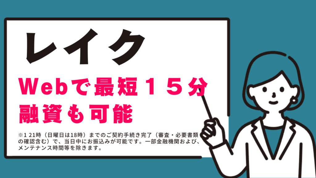 レイクのカードローン