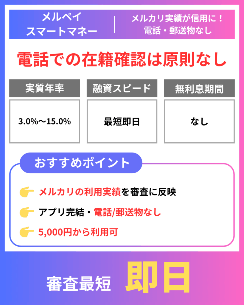 メルペイスマートマネー|メルカリ実績が信用に!電話・郵送物なし