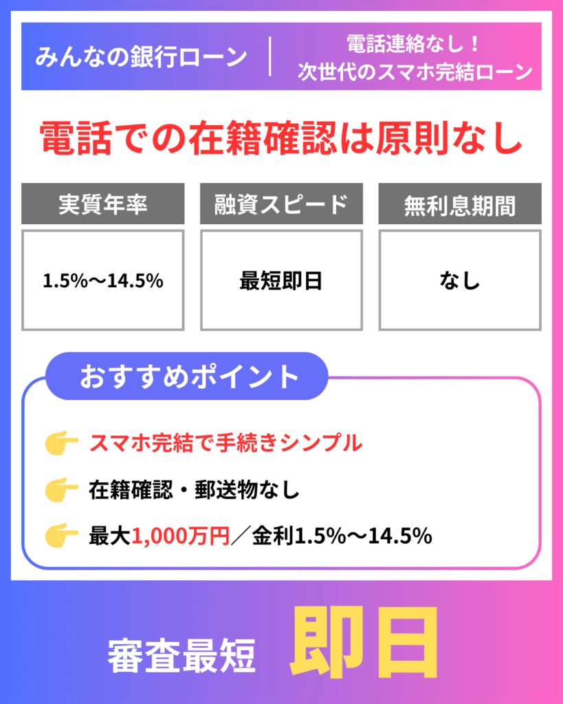 みんなの銀行ローン|電話連絡なし!次世代のスマホ完結ローン
