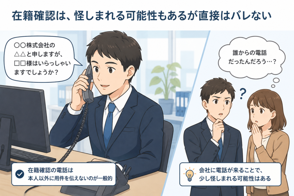 在籍確認は、怪しまれる可能性もあるが直接はバレない