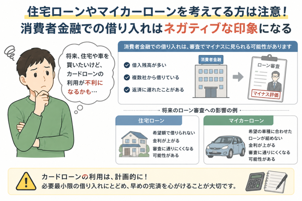 住宅ローンやマイカーローンを考えてる方は注意!消費者金融での借り入れはネガティブな印象になる
