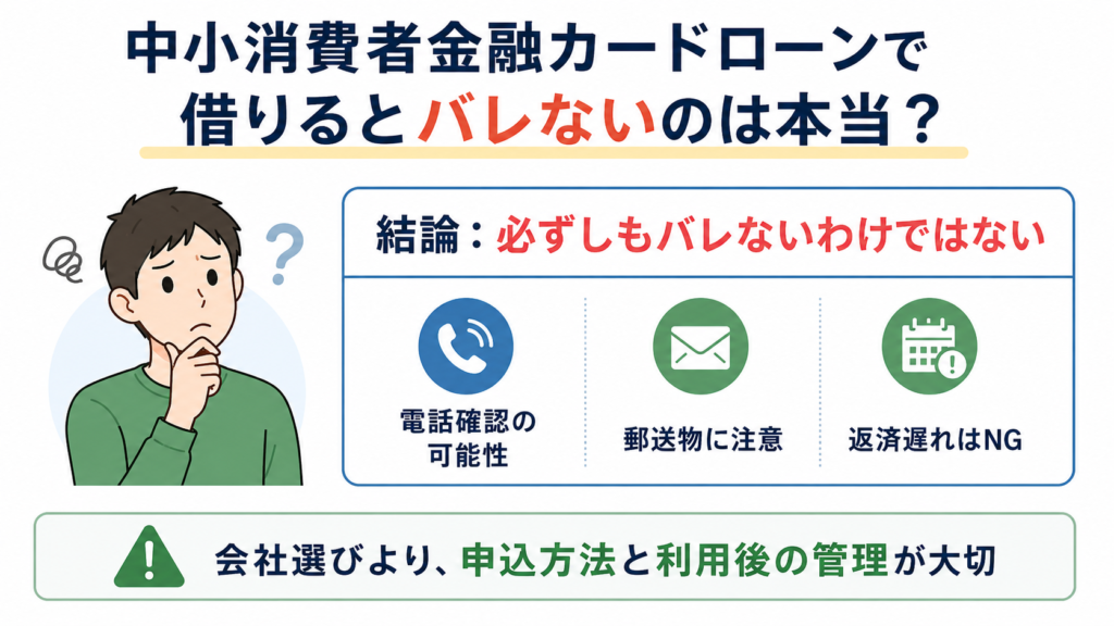 中小消費者金融カードローンで借りるとバレないのは本当?