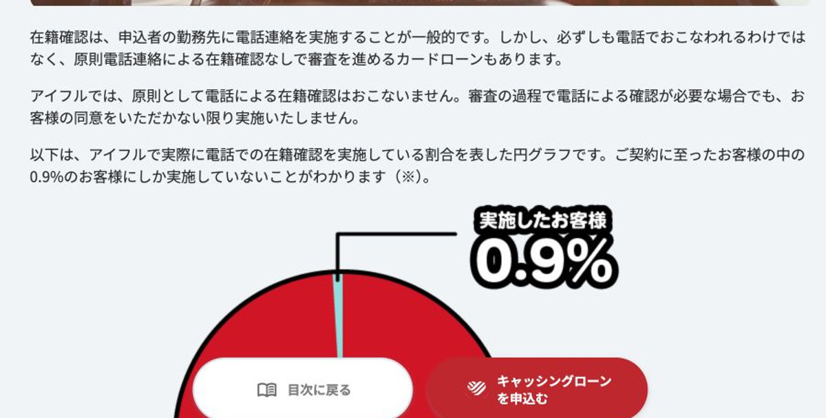 アイフル公式サイトの電話による在籍確認に関する案内