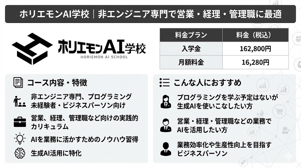 ホリエモンAI学校｜非エンジニア専門で営業・経理・管理職に最適