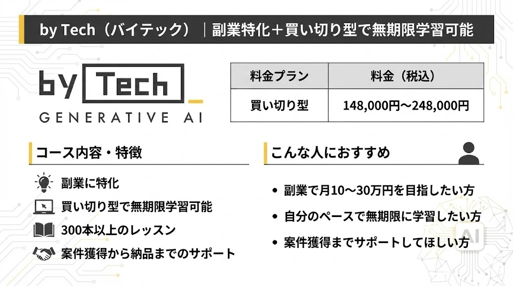 by Tech（バイテック）｜副業特化＋買い切り型で無期限学習可能