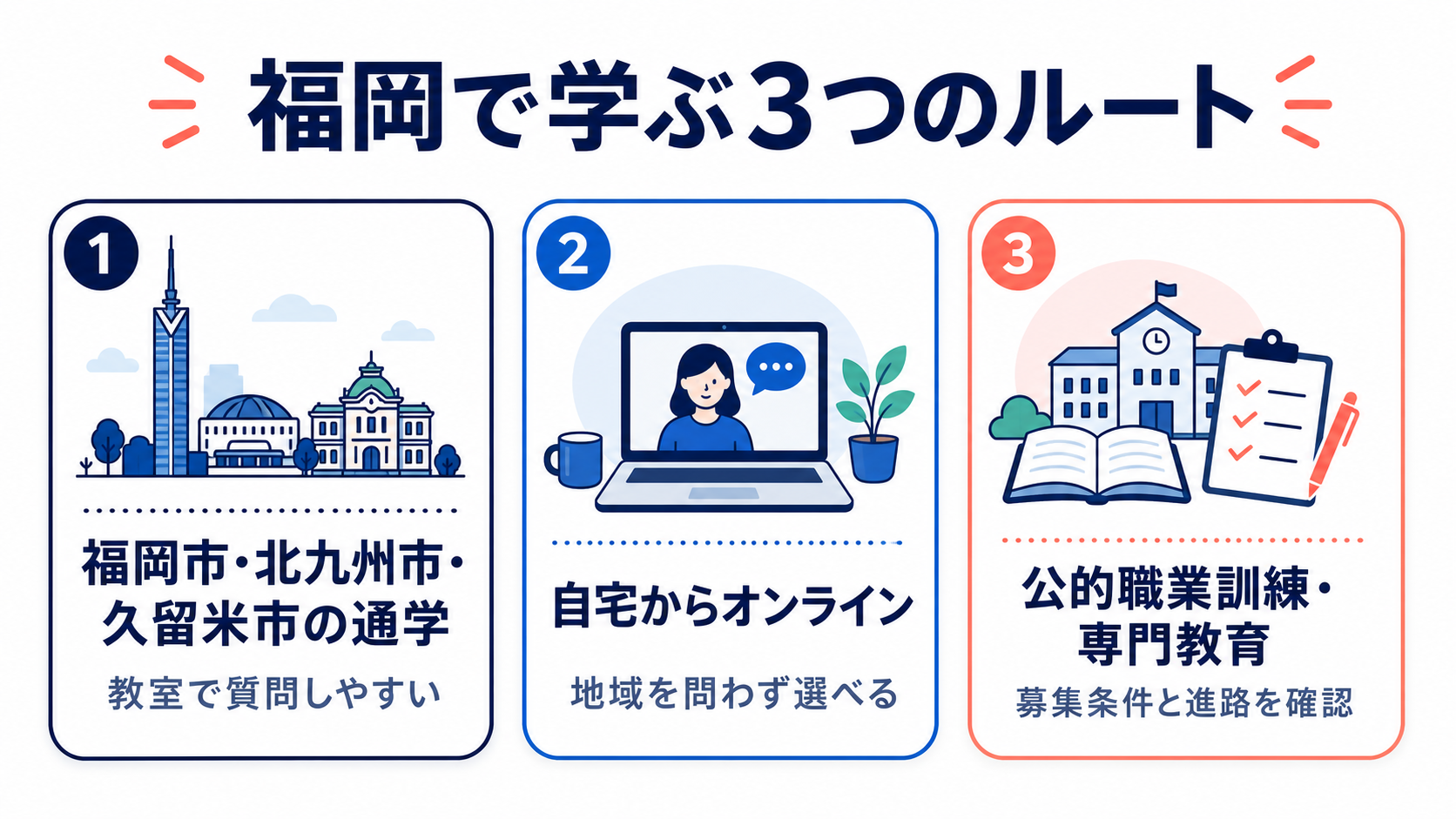福岡で学ぶ3つのルート