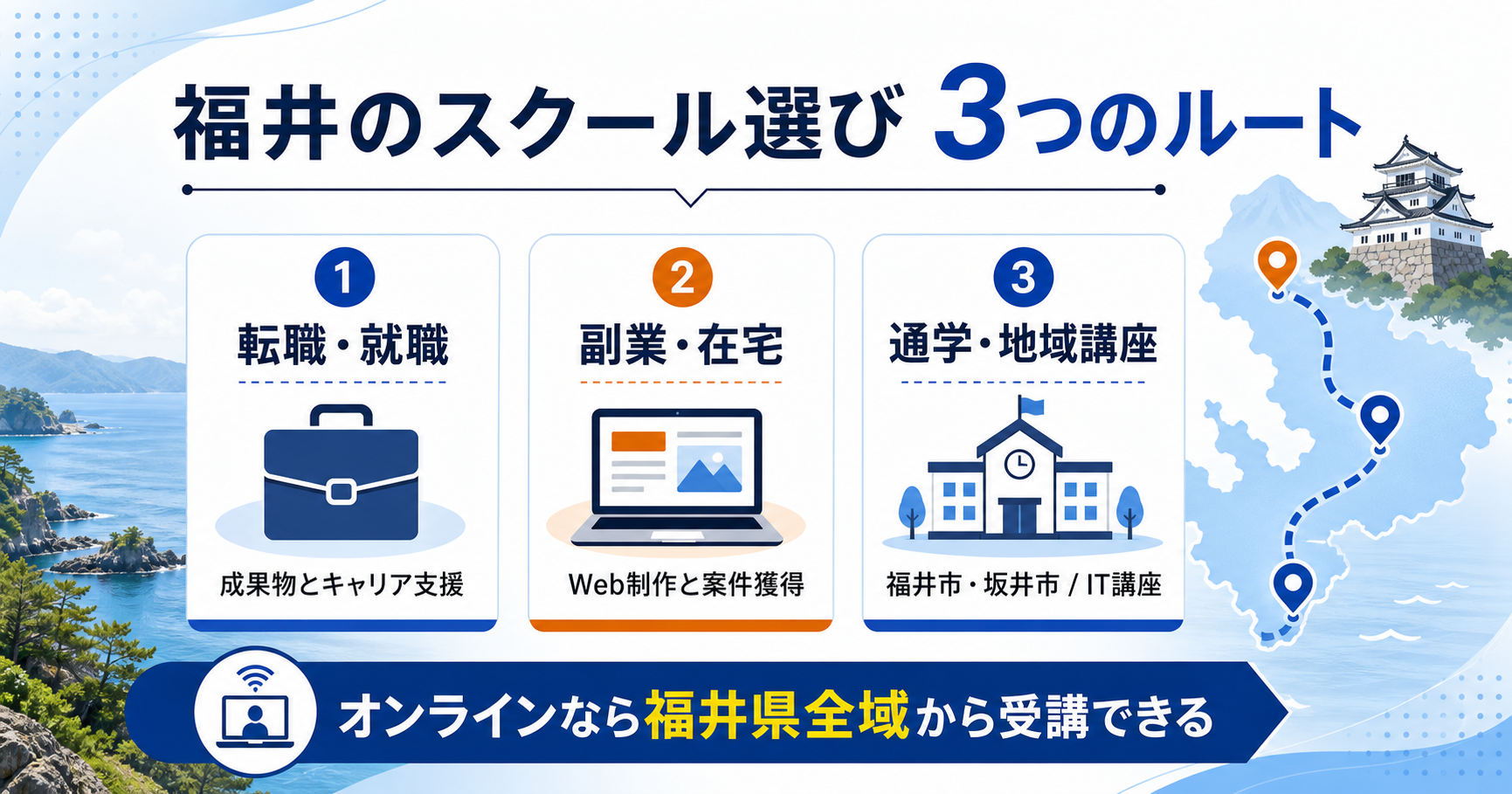 福井のプログラミングスクール選びを転職・副業・通学の3ルートで整理した図解