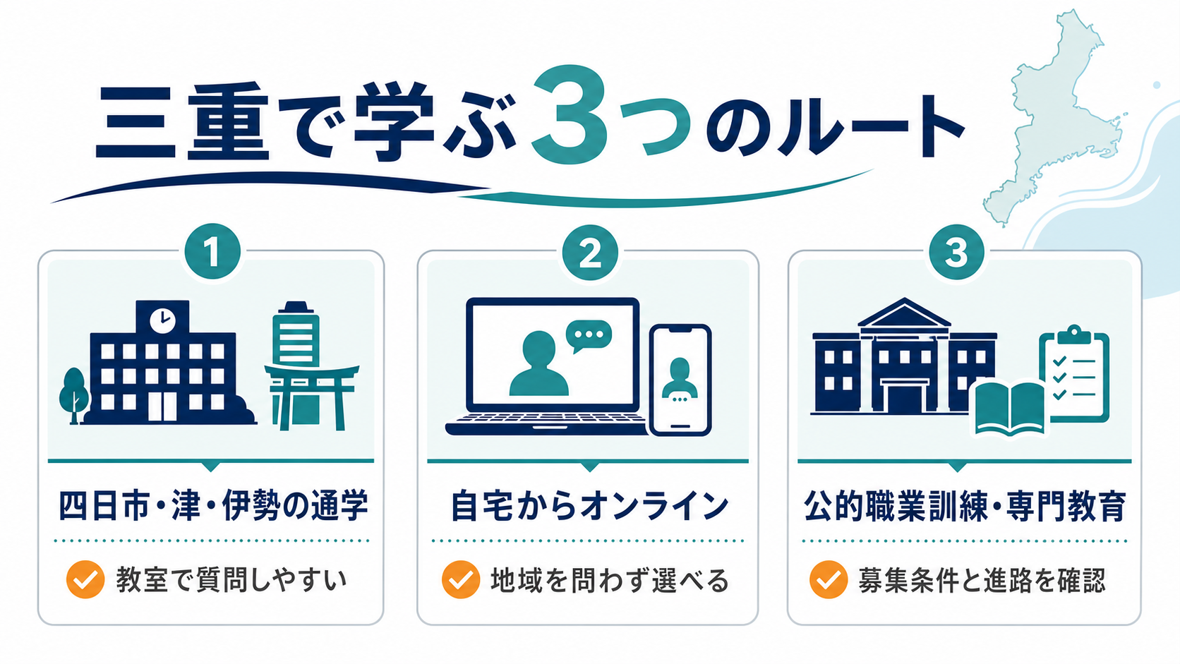 三重でプログラミングを学ぶ3つのルート