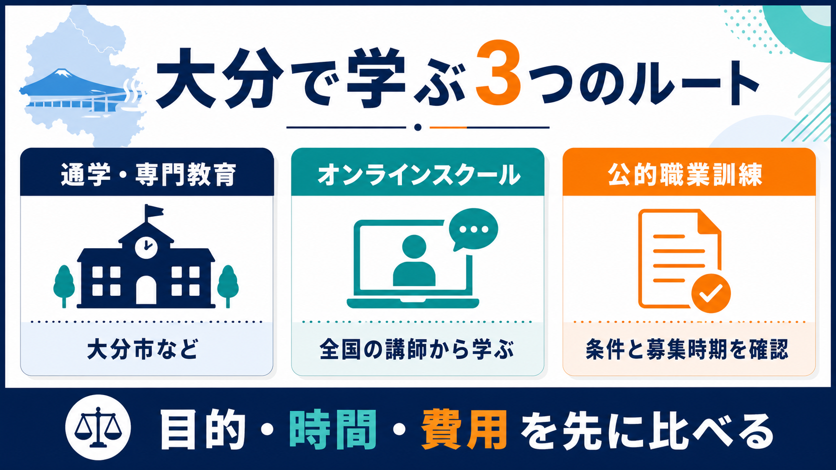 大分で学ぶ通学、オンライン、公的職業訓練の3つのルート