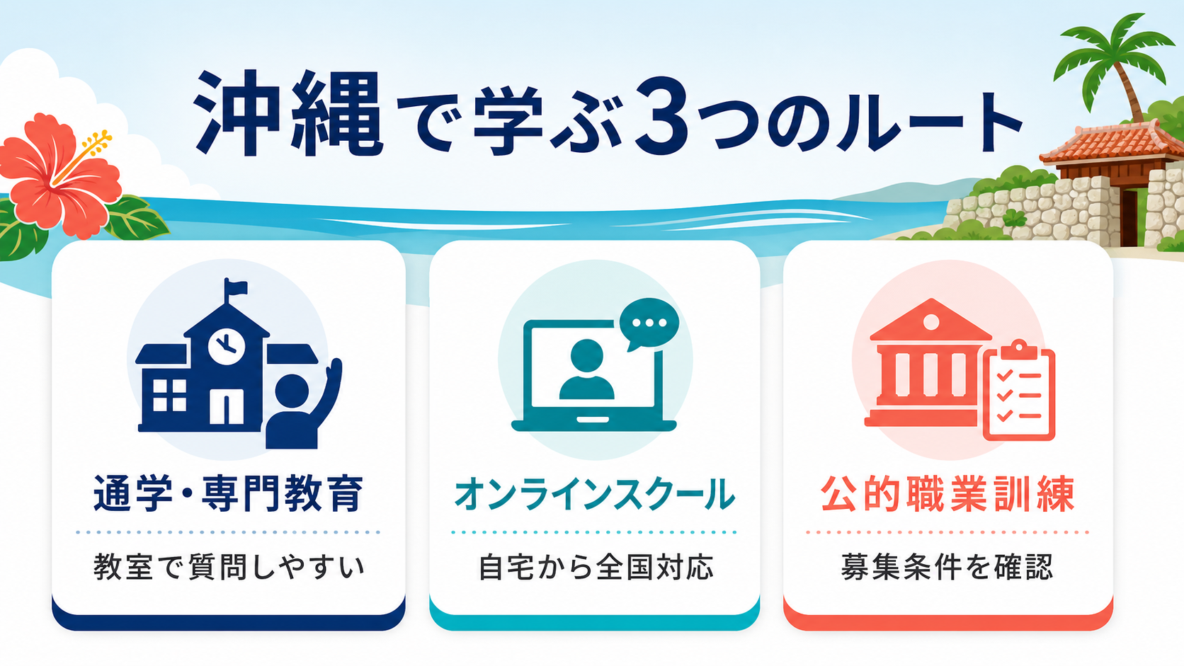 沖縄で学ぶ3つのルート