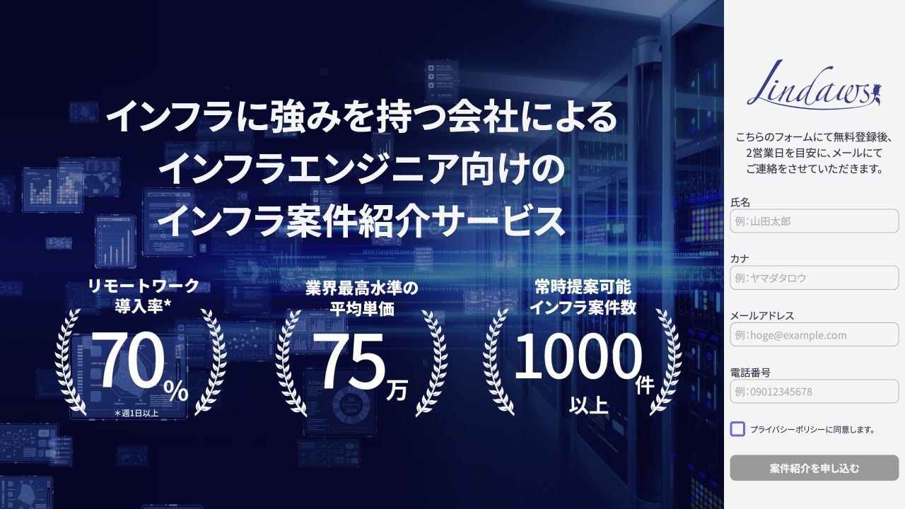 Lindaws公式サイトのトップページ