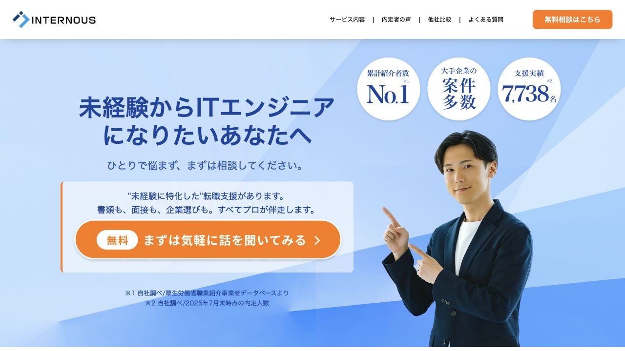 インターノウス公式サイトのトップページ
